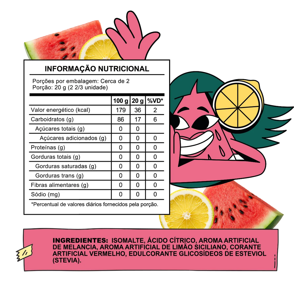 Ticky Watermelon - Antonela