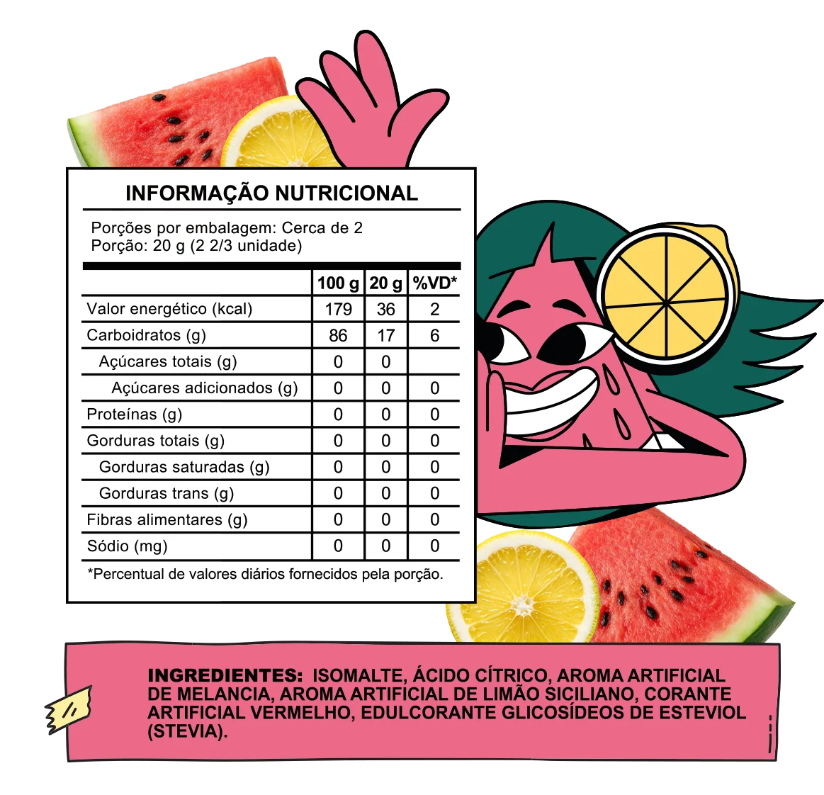 Ticky Watermelon - Antonela