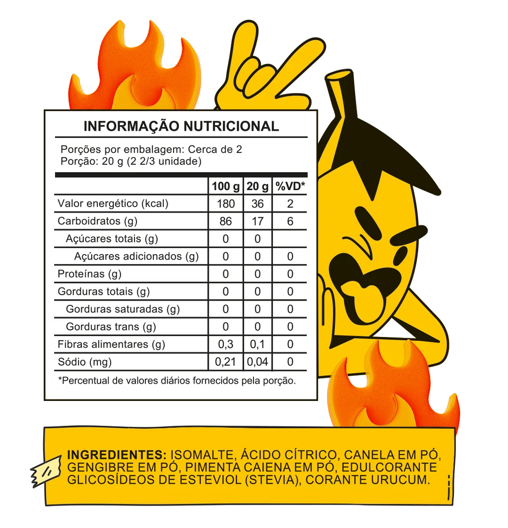 Ticky Spicy - Antonela