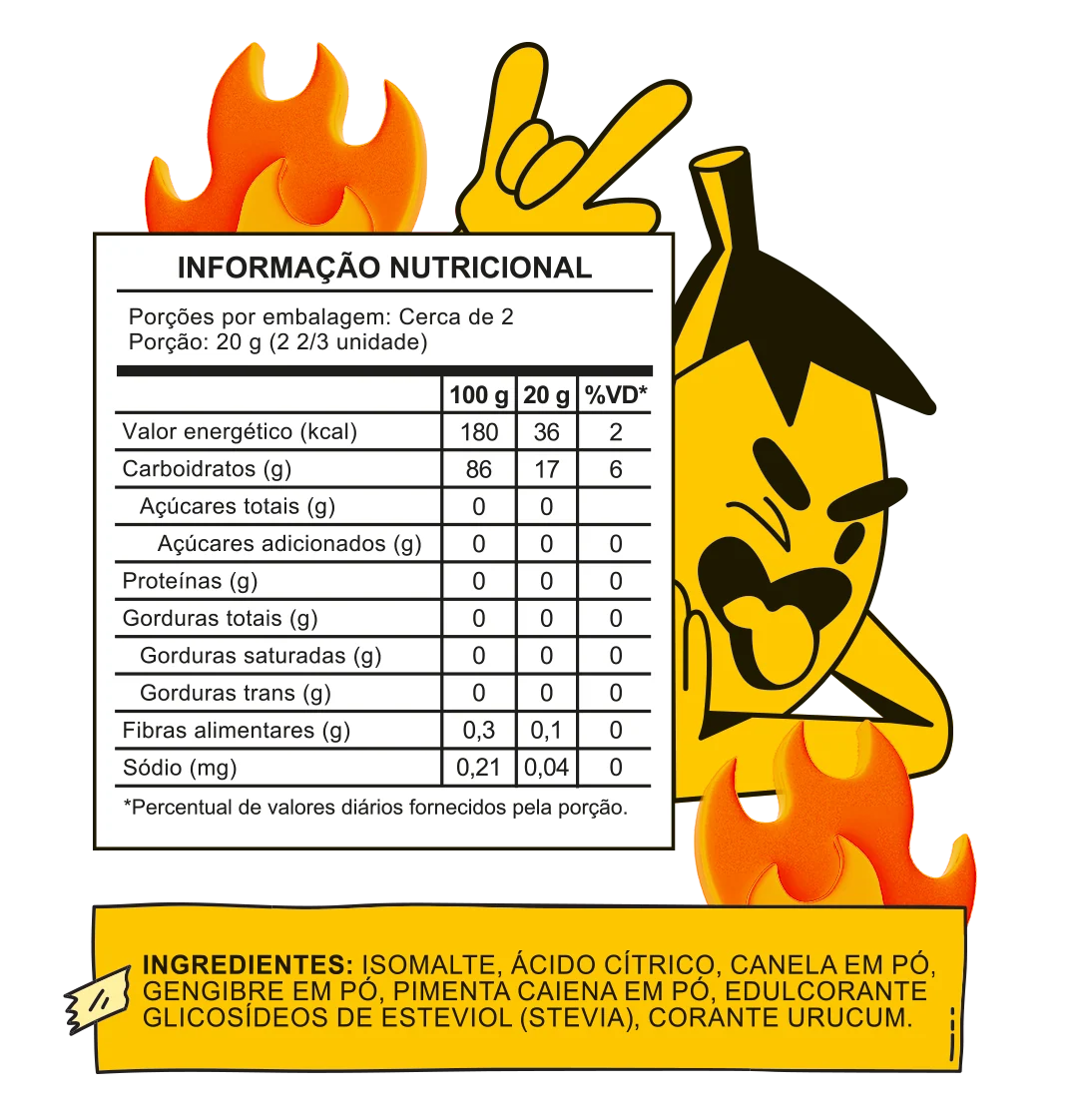Ticky Spicy - Antonela