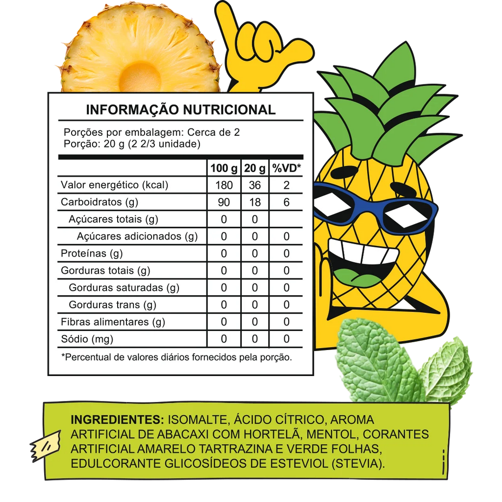 Ticky Abacaxi com Hortelã - Antonela