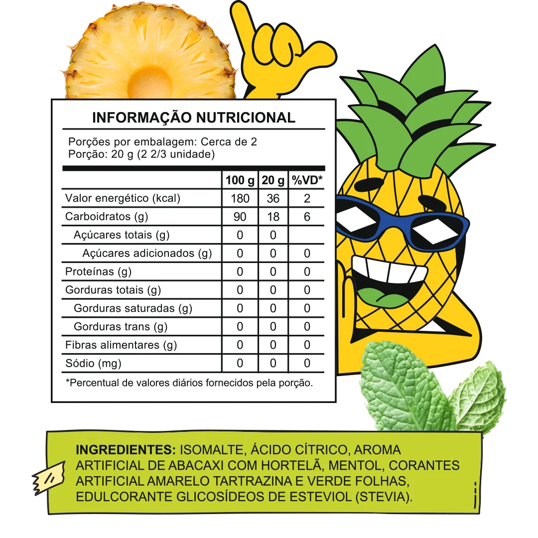 Ticky Abacaxi com Hortelã - Antonela