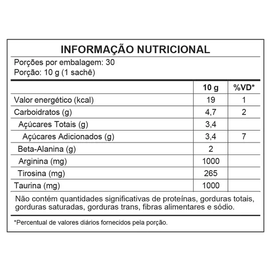 Power Pink Uva Verde - Pré-Treino Wpink 300g
